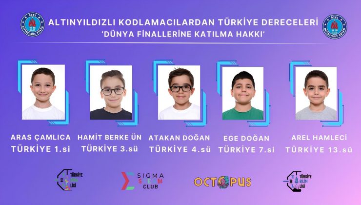 Altınyıldızdan Kodlama, Robotik ve STEM Takımından Türkiye Dereceleri