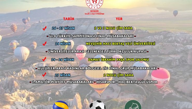 Play-Off ve Türkiye Şampiyonası Müsabakaları Nevşehir’de